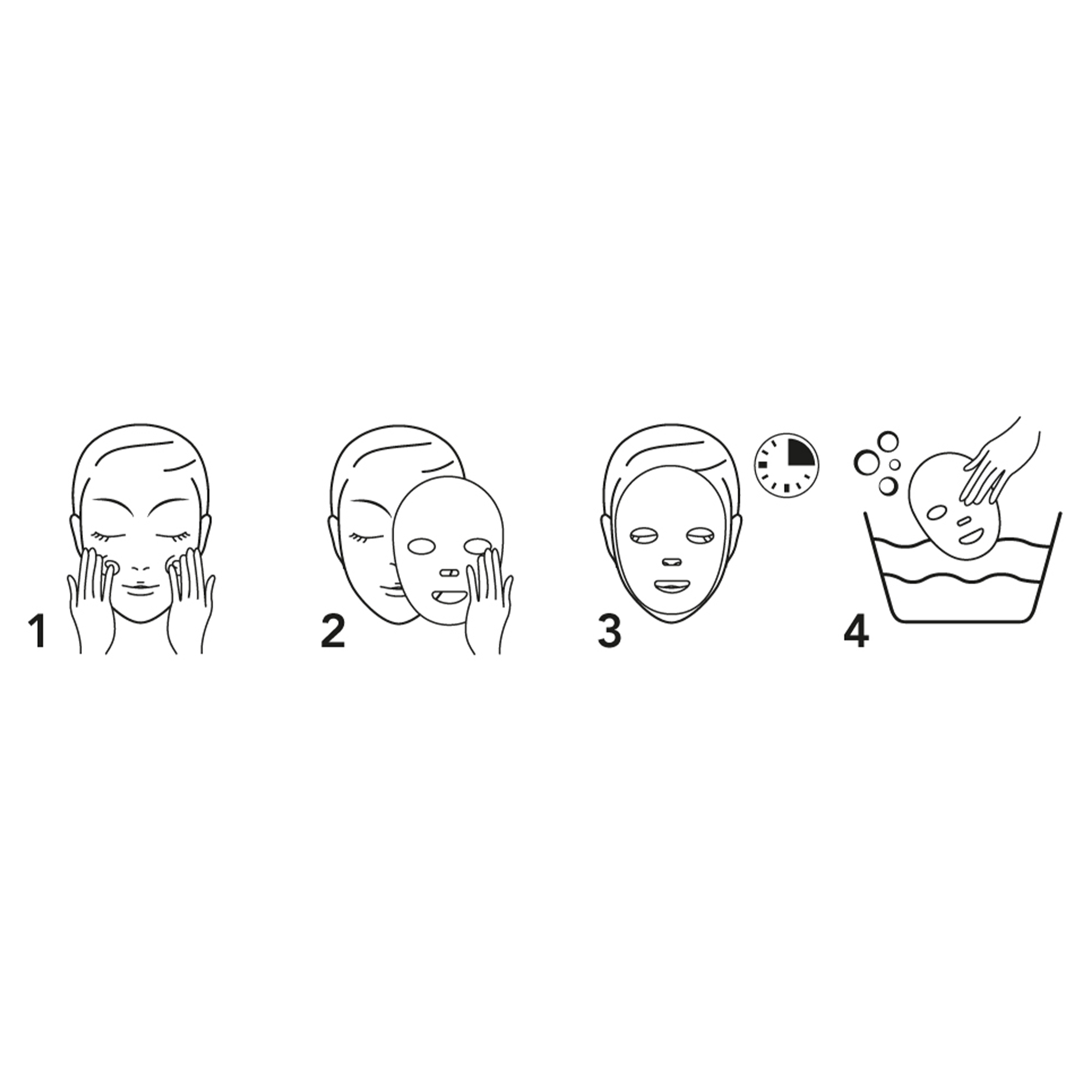 Schritt-für-Schritt-Anleitung zur Anwendung einer Gesichtsmaske: Auftragen, Einwirken lassen, Abnehmen und Abspülen.