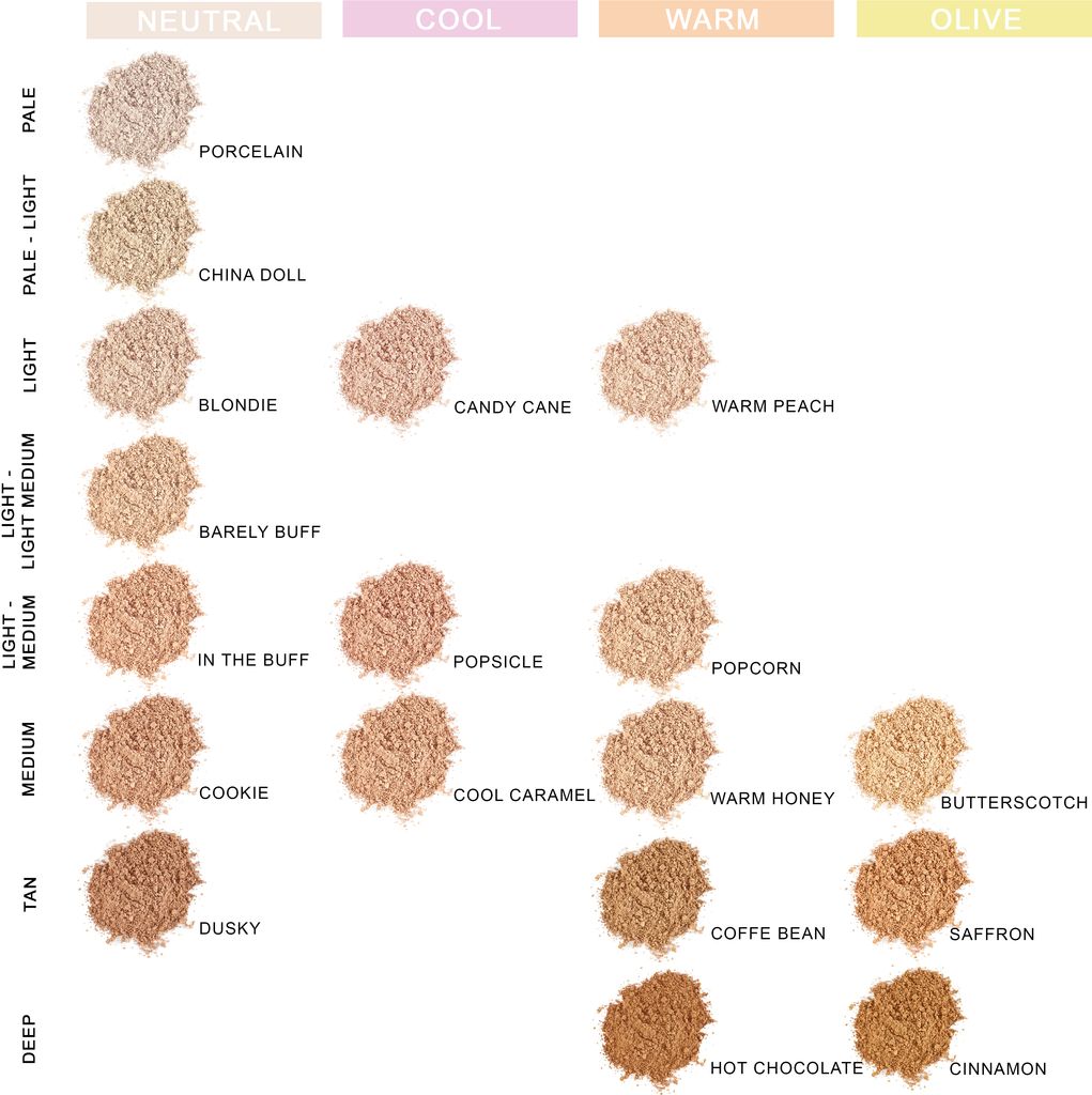 image_104514_4 Eine Farbpalette mit verschiedenen Hauttönen, unterteilt in die Kategorien Neutral, Cool, Warm und Olive.